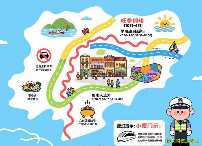 2025廈門租車自駕必看、新手司機避坑指南