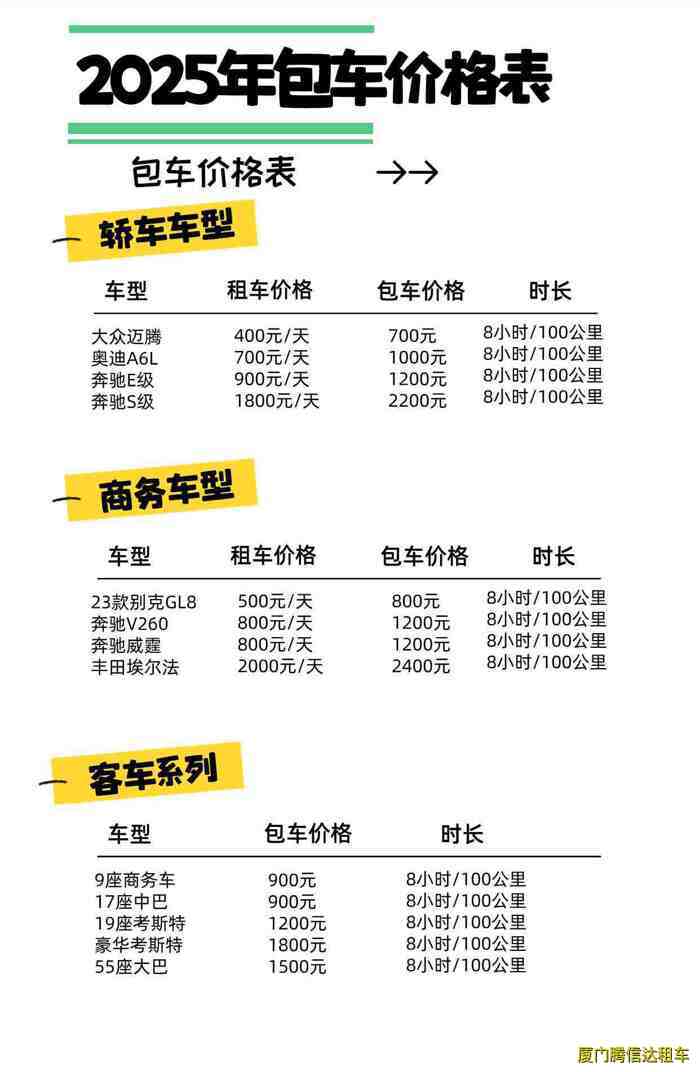廈門包車帶司機攻略、價格、流程及司機服務(wù)標準