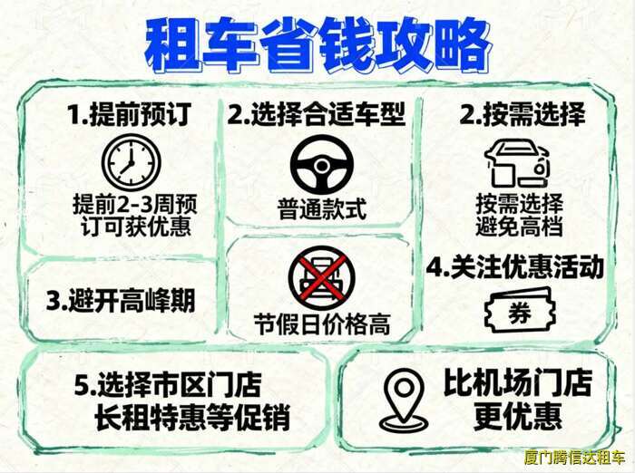 廈門租車一天多少錢？2025年最新價格表（附省錢攻略）
