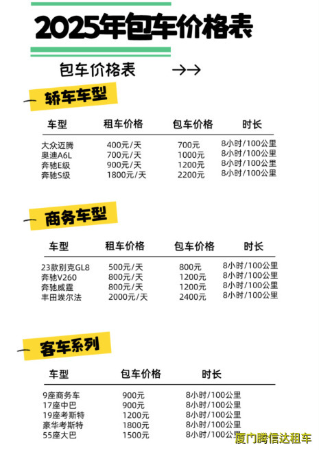 廈門包車一天多少錢？2025年包車價格明細表（含司機+油費）